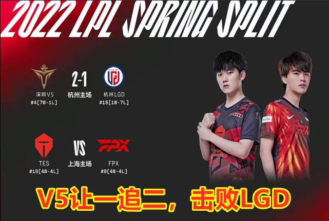 关于Karsa连续十五场比赛得分超过回归赛场，FPX挑战极限！的信息